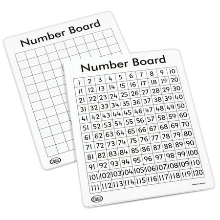 Write-On/Wipe-Off 120 Number Mats by Didax