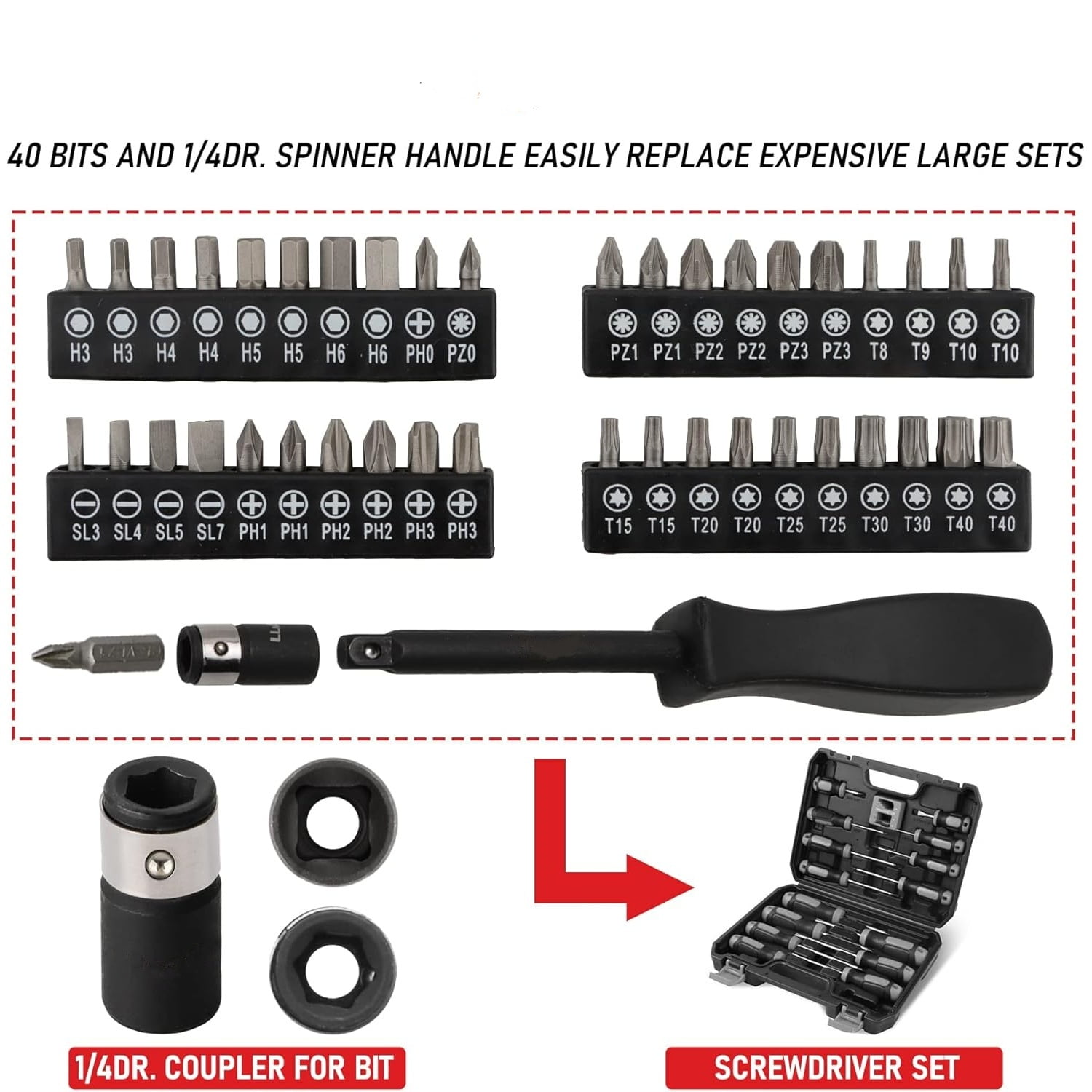 Impact Socket Set 3/8 Drive,95Pcs Deep&Shallow Socket Wrench Set