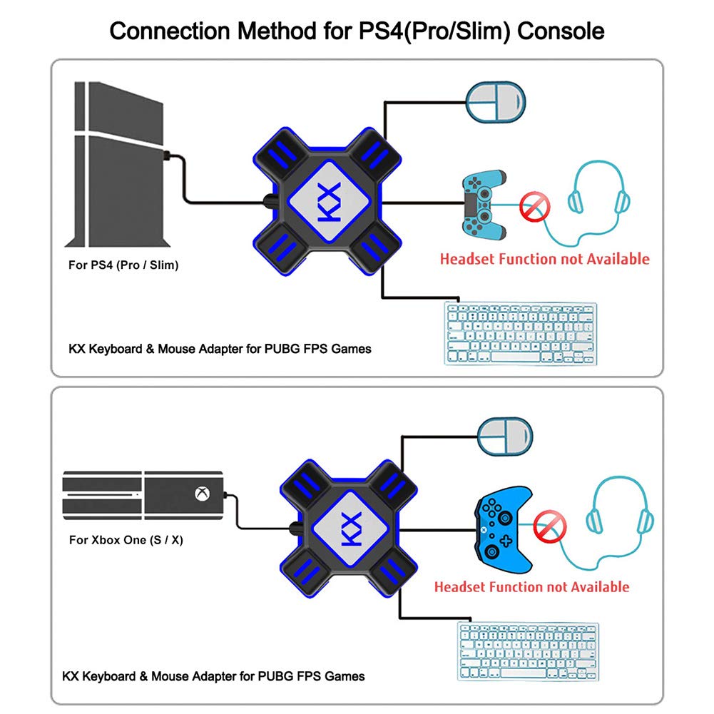 kx adapter ps4