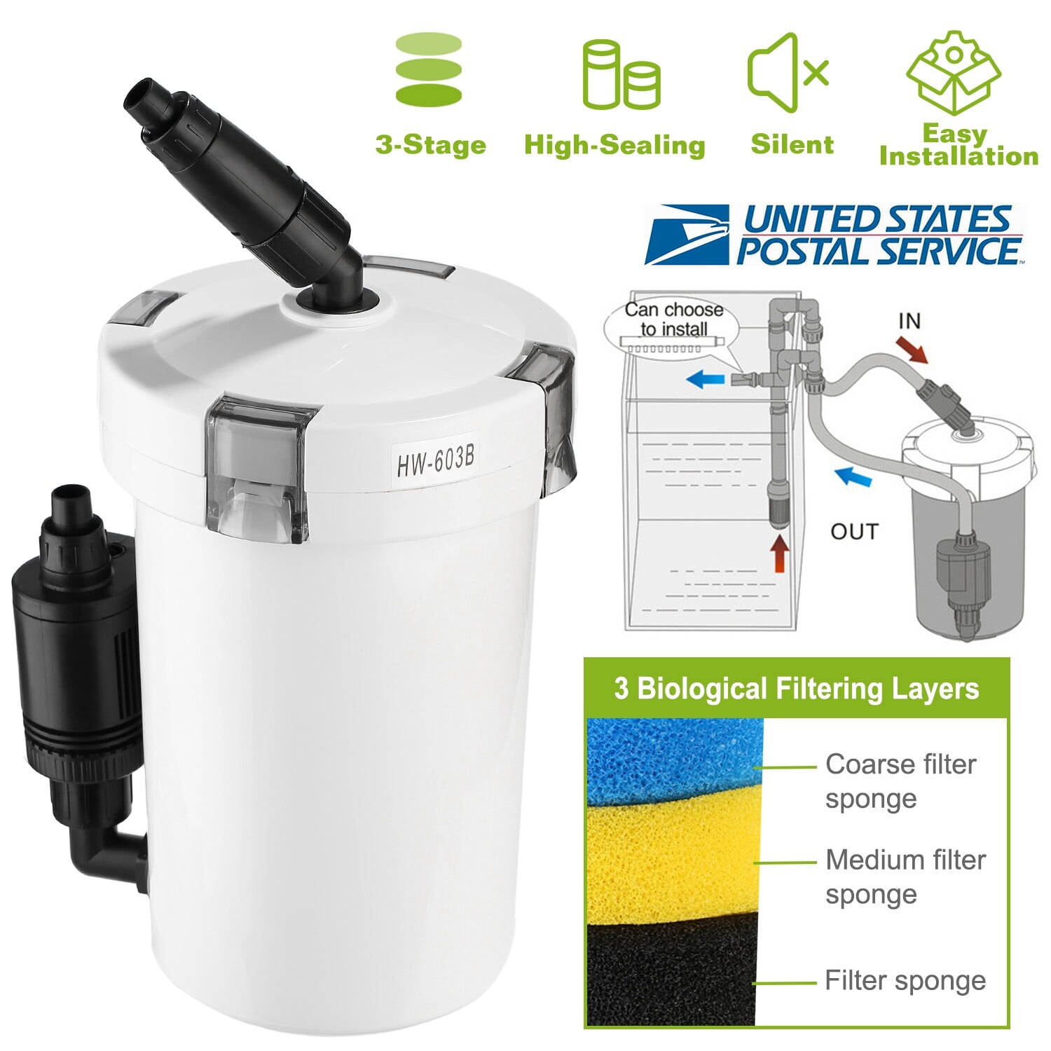 Eheim Classic 2217 External Canister Filter - Aquatic 600 Model
