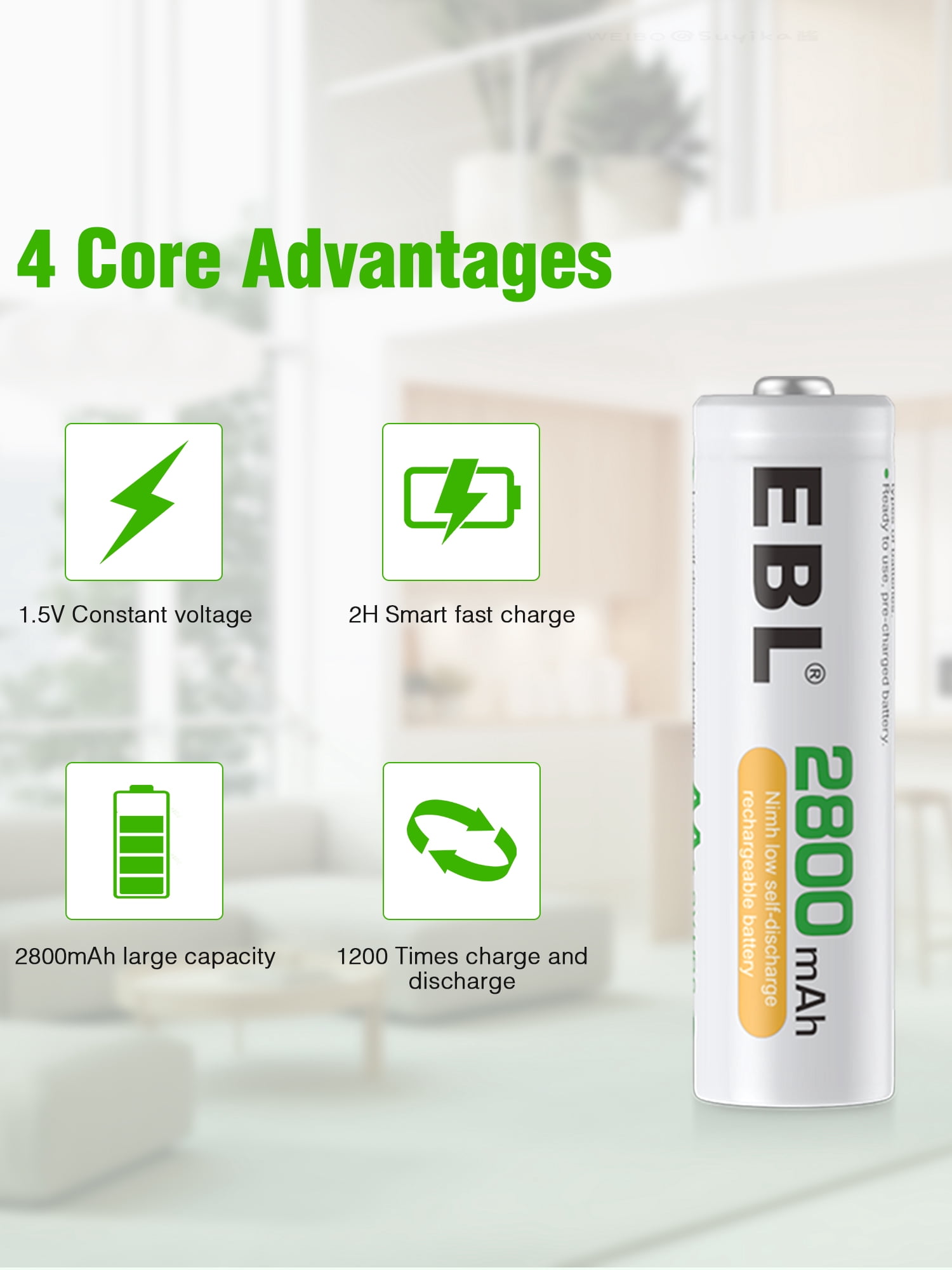 EBL Rechargeable AA Batteries 2800mAh (8 Pack) with 8 Bay Individual USB Fast Charging Battery Charger