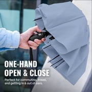 Repel Windproof Travel Umbrella, Auto Open Close Folding Umbrella Wind Tested to 100MPH