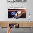 thumbnail image 2 of Dongle HDMI inalámbrico AN·GWEL 4K HDR de doble banda 5G, 2 of 8