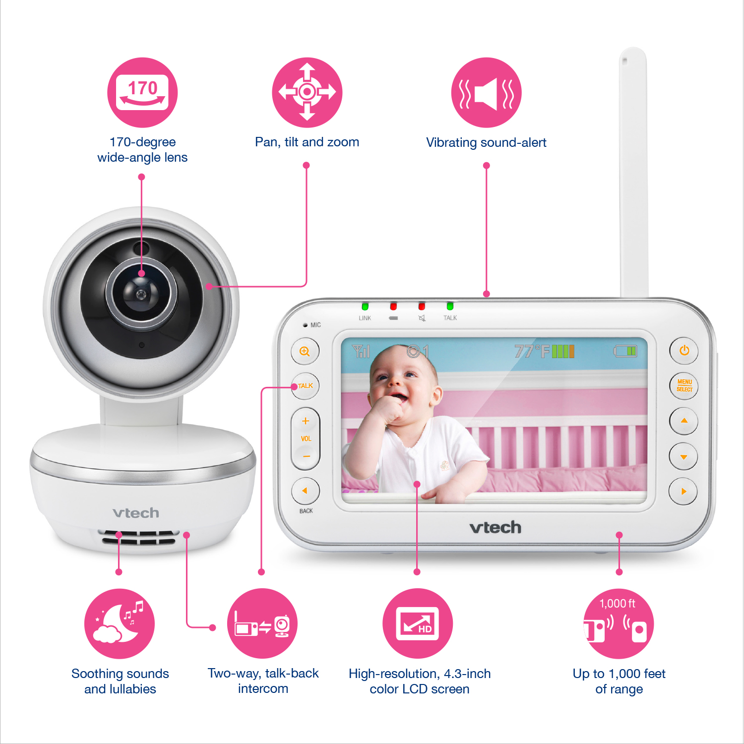 VTech VM4261, 4.3" Digital Video Baby Monitor with Pan & Tilt Camera, Wide-Angle Lens and Standard Lens, White - image 10 of 13