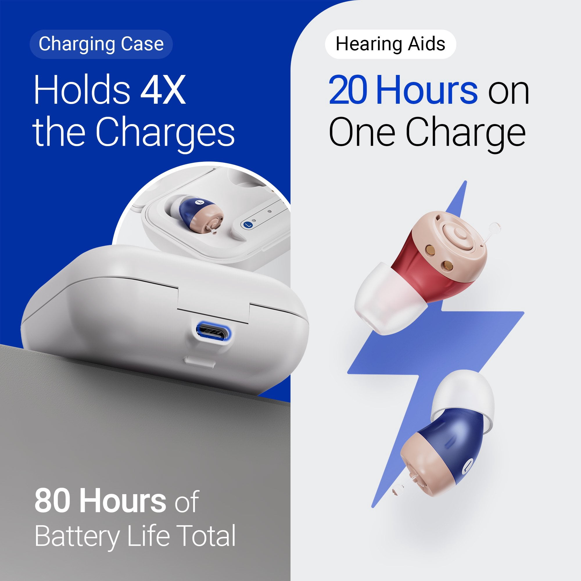 Oricle 2.0 Hearing Aids for Seniors with Advanced Noise Cancellation - Easy Volume Control with Portable Charging Case