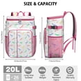 thumbnail image 3 of Dinosaur Lover Insulated Cooler Backpack – Leakproof Lunch Bag with Funny Dino Print for Work, School & Family Trips, 3 of 4
