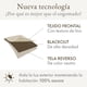 thumbnail image 3 of Cortinas Blackout Look Lino para Recámara y Sala – Cortinas Largas 160 x 107 cm – Cortina Black out Térmica Aislante y Antiruido – 2 Paneles para Ventanas (Gris), 3 of 9