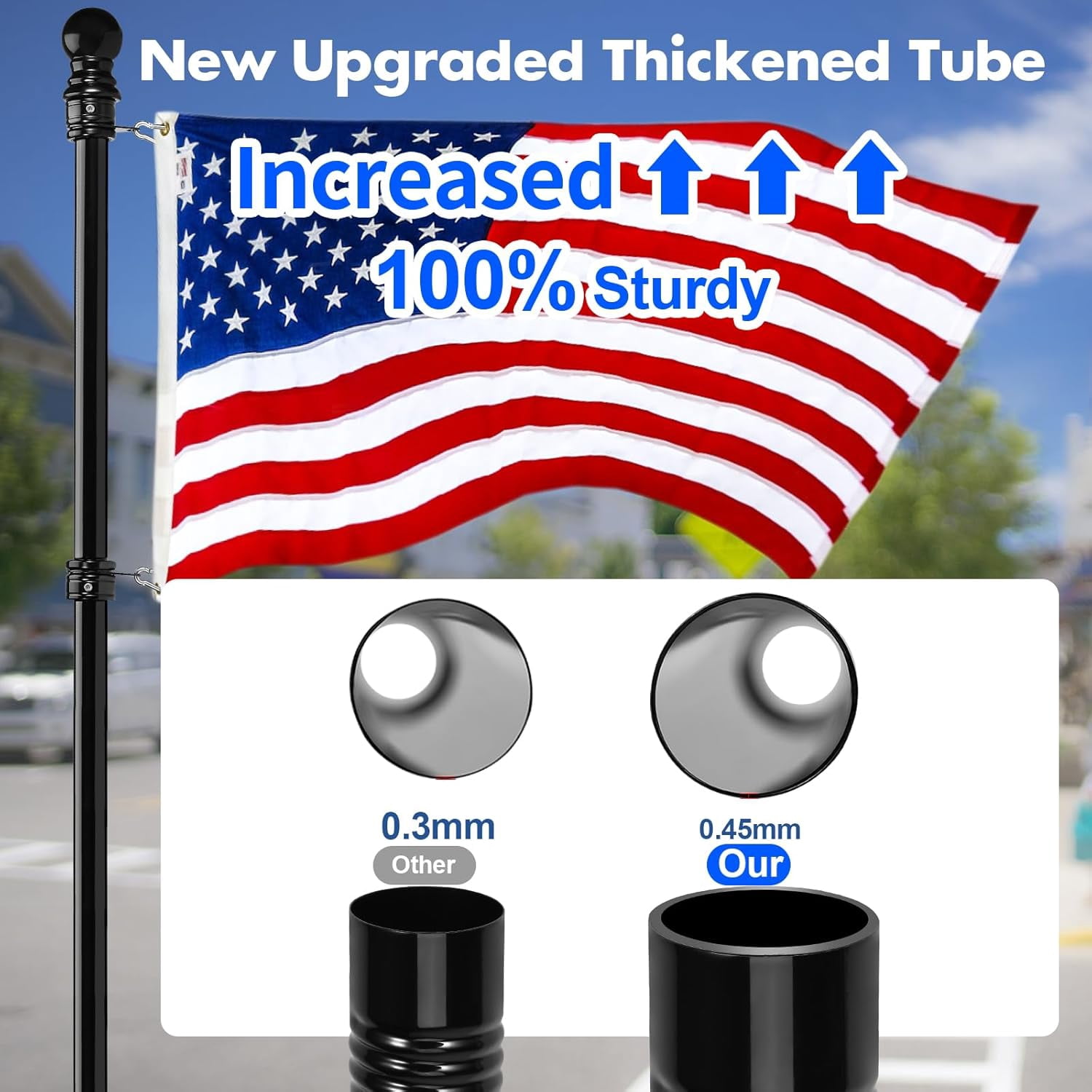 Flag Pole Kit- Stainless Steel 5 FT Flag Poles with1 Inch Metal 360° Rotating Flag Pole Rings Clip, Two-Position Flag Pole Holder Brackets Mounting for Outside House Outdoor Porch(5 FT - Sliver)