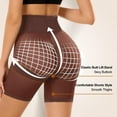 thumbnail image 3 of Body Shaper Shorts - Taille Haute Cuisse Slimmer Shapewear, 3 of 6