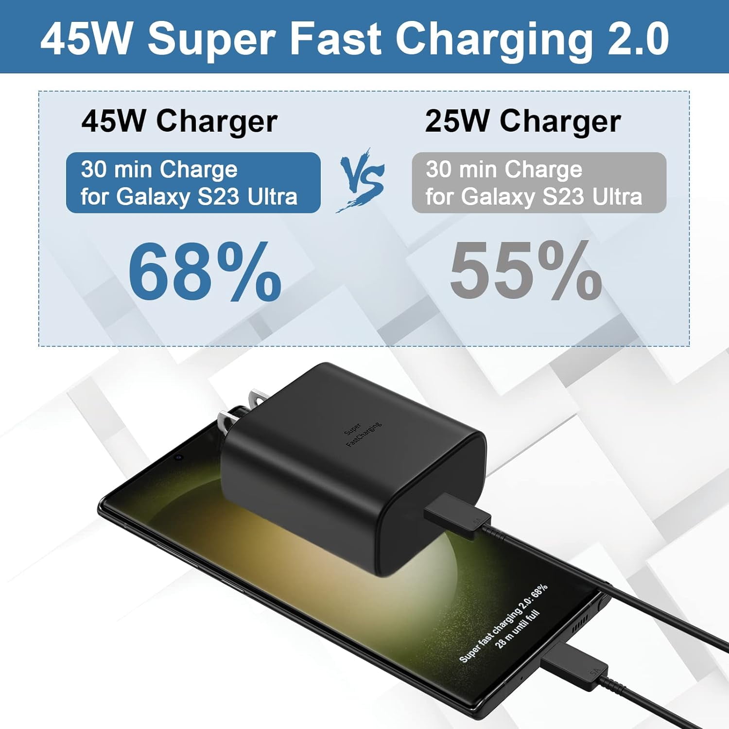45W Samsung USB-C Super Fast Charger, USB C Android Phone Charger with 6.6FT Cable for Samsung Galaxy S23 Ultra/S23/S23+/S22 Ultra/S22+/S22