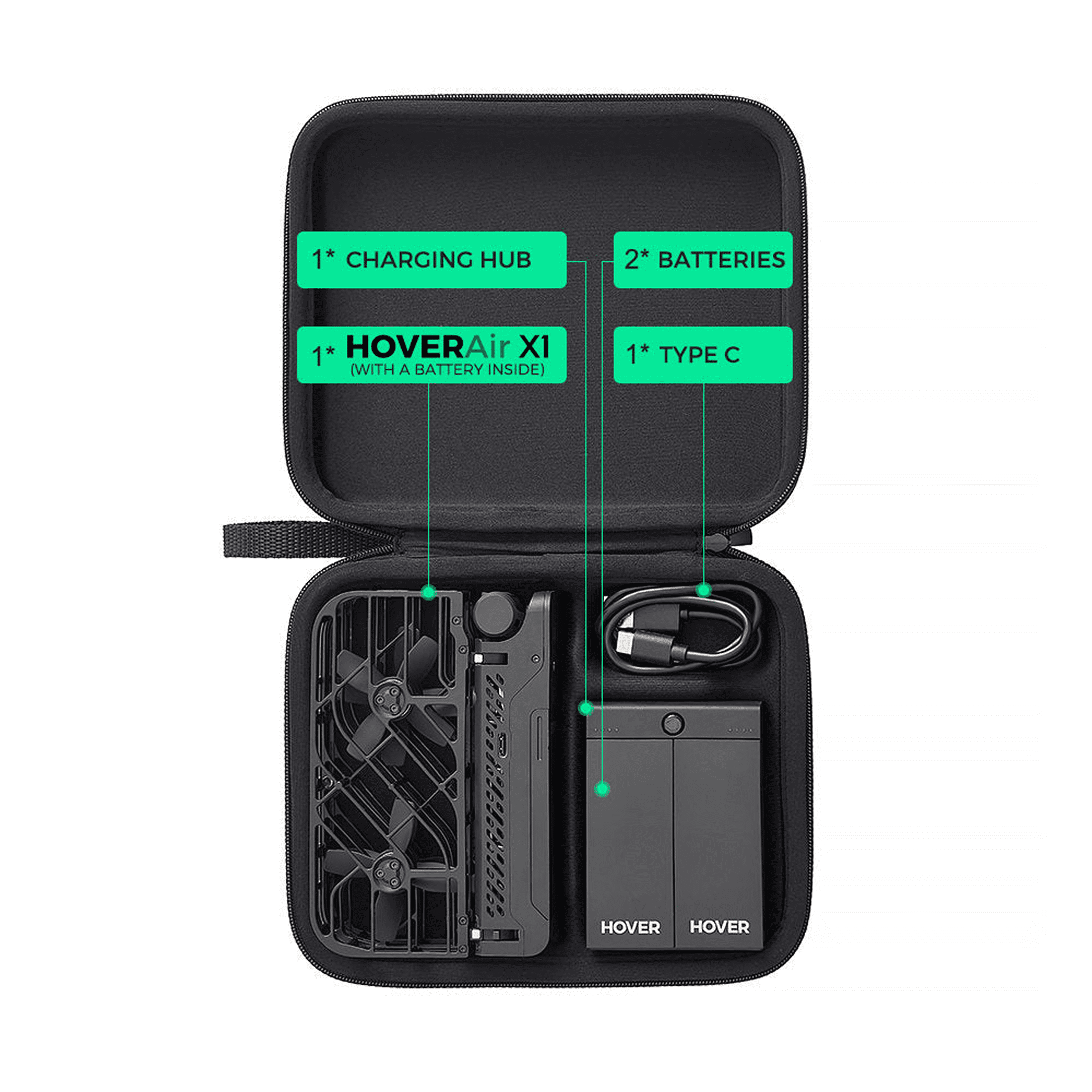HOVERAir X1 Self Flying Camera Foldable Pocket Drone with Palm Takeoff Black (Exclusive Combo)
