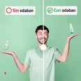 thumbnail image 2 of Antitranspirante Odaban  Spray 30ml Unisex -Sudoración Excesiva Corporal Hiperhidrosis / HYPERsolutions, 2 of 11