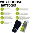 thumbnail image 3 of NotSocks Thin Shoe Insoles for Men & Women – Bamboo Charcoal Odor Control (2-Pack, Adult Black), 3 of 8
