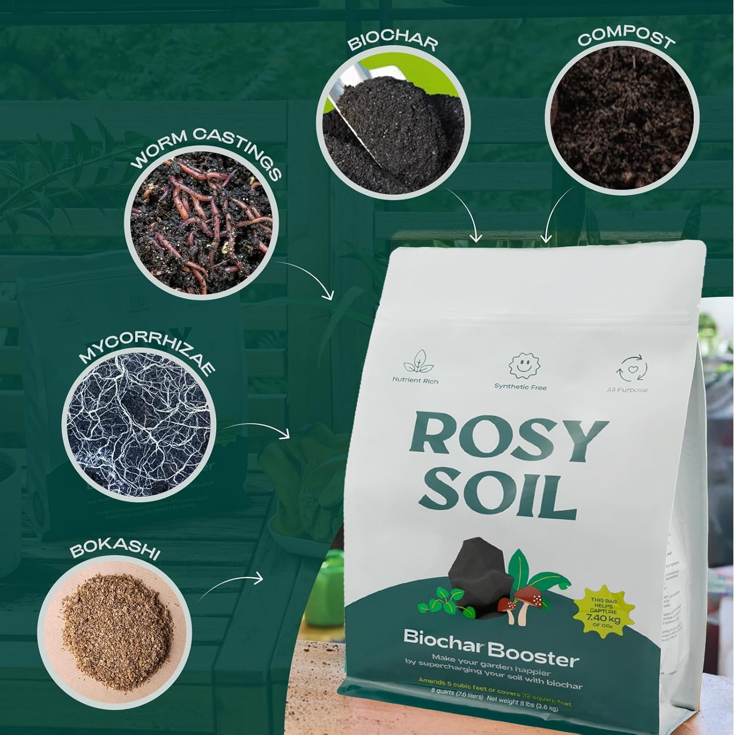 Rosy Soil Biochar Booster Soil Amendment, Organic Biochar for Plants, Improves Soil Health & Water Retention, for Gardens, Raised Beds & Indoor Plants, 8 qt