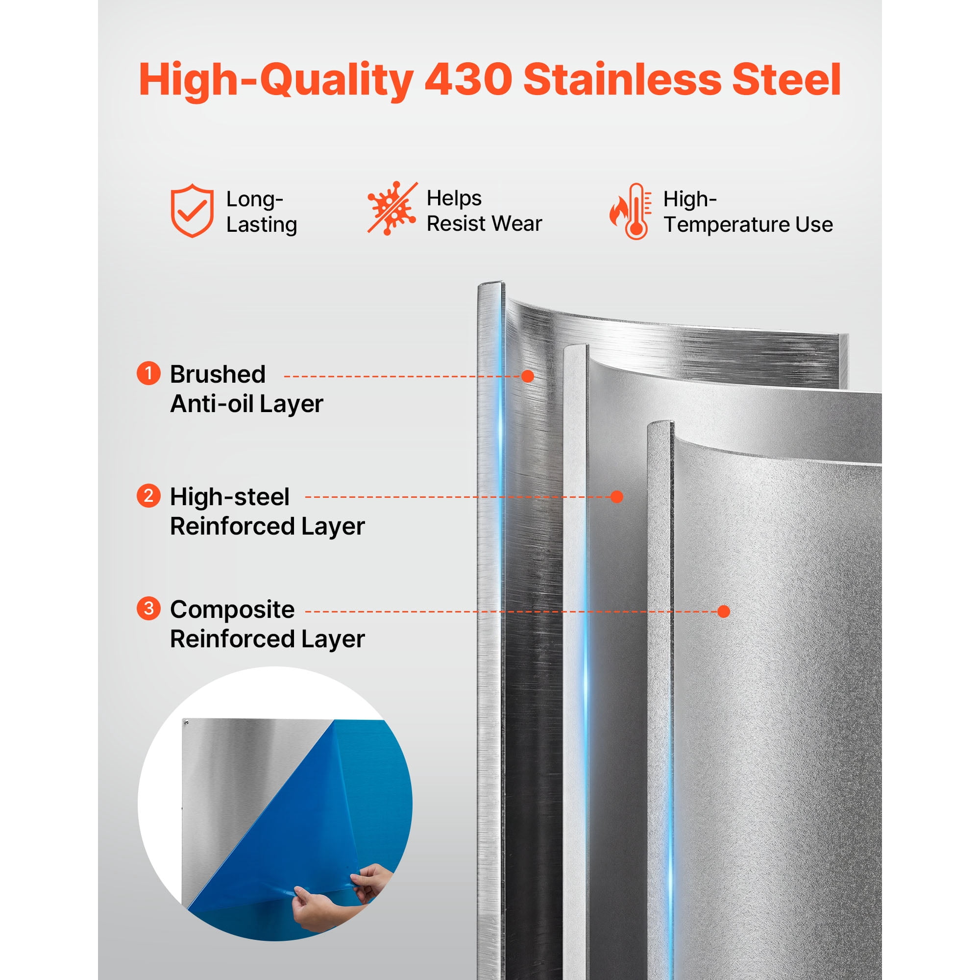 KFFKFF 36" x 24" Stainless Steel Stove Backsplash, Smooth Surface Splatter Guard,Wall Protector for Range Hood, Easy-to-Clean Kitchen Metal Panel with Pre-Drilled Holes for Simple Installation,Silver