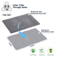 thumbnail image 4 of Cat Litter Mat for Pet Kitty Litter Box,Waterproof Cat Mat Honeycomb Double Layer Design,Soft on Paws,No Slip Cat Litter Trapping Mat,Machine Washable,Anti-Tracking - Grey,23.6 * 15.7", 4 of 7