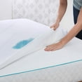 thumbnail image 4 of LINENSPA Five Sided Mattress Protector - Guards Top and Sides of Mattress from Liquids, Dust Mites, and Allergens - Fitted Style - Waterproof Cover - Full, 4 of 8