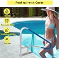 thumbnail image 2 of Historyli Barandilla para piscina de 55" x 32" de acero inoxidable 304 con cubierta antideslizante de nailon azul para piscinas enterradas, color azul., 2 of 7