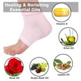 thumbnail image 4 of 3 Pairs Soft Vented Moisturizing Gel Heel Socks with Spa Quality Botanical Gel Day & Night Care Skin Open Toe Socks for Dry Hard Cracked Skin, 4 of 5