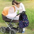 thumbnail image 6 of Daiia Sea Jellyfish Large Capacity Baby Bag Waterproof Stylish Diaper Bag Mummy Backpack Adjustable Straps Diaper BagBaby Essentials Bag, 6 of 6