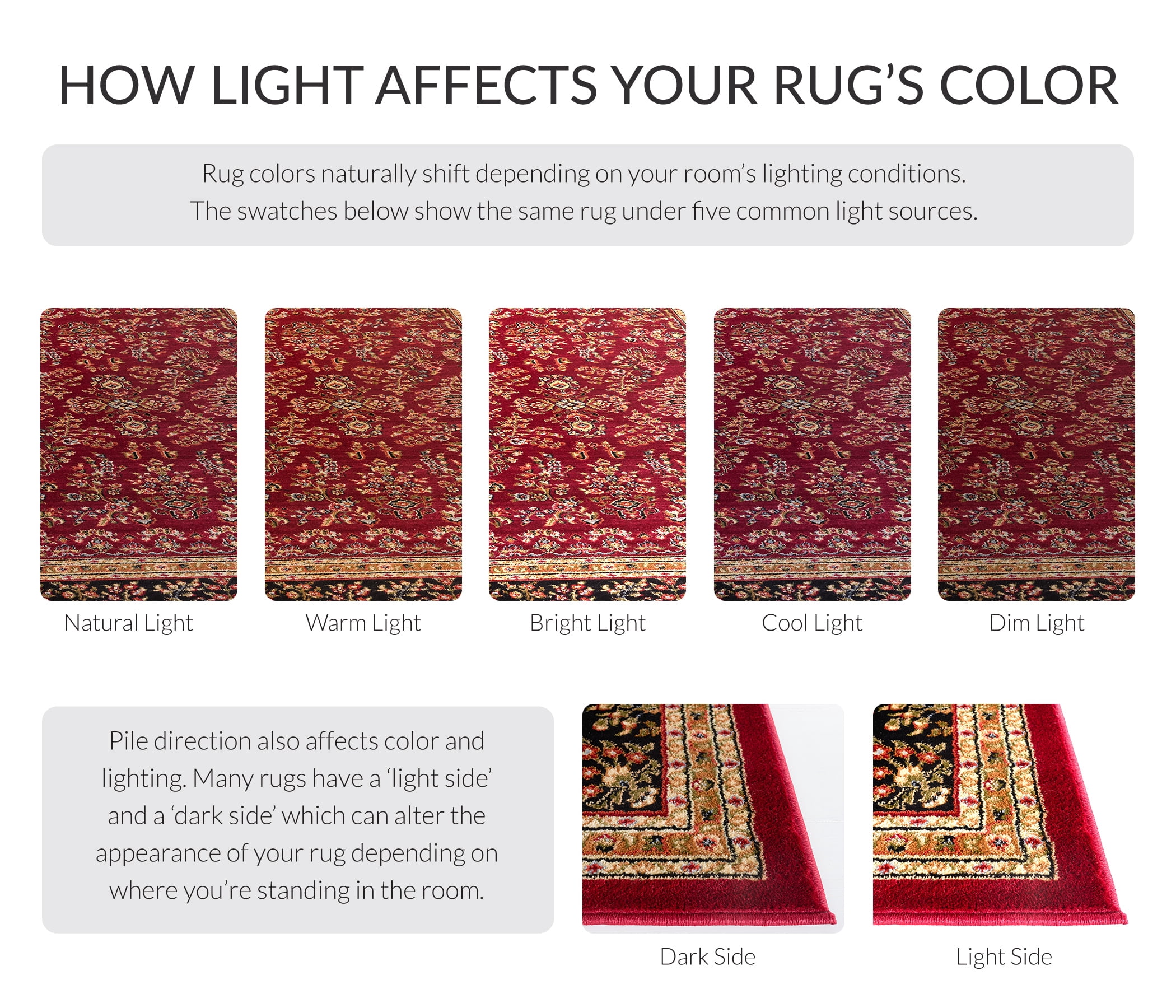 Safavieh Lyndhurst Isadora Floral Area Rug, Red/Black, 6' x 8'