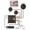 thumbnail image 4 of Dual XPR522 600 Watt 2-Channel Class A/B Car Audio Power Amplifier, 4 of 4