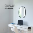 thumbnail image 4 of Umbra Hub 18x24" Oval Wall Mirror, 4 of 13