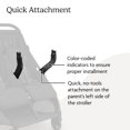 thumbnail image 3 of Adaptador de asiento de coche UPPAbaby para cochecito Minu Duo Aria/Mesa, 3 of 5