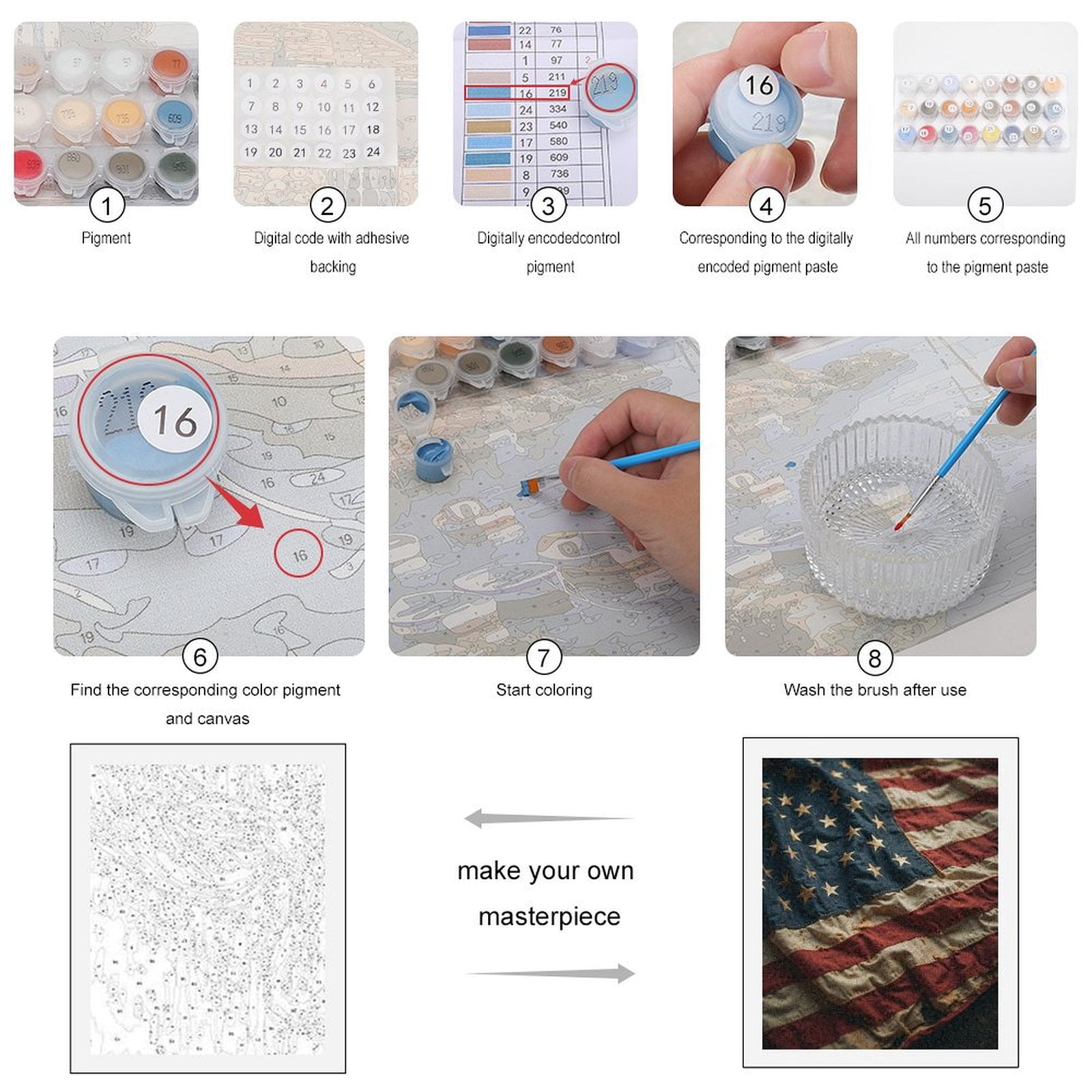Paint by Numbers Kit for Adults, Antique Stars And Stripes Fabric Paint by Numbers, Easy Paint by Numbers Kit for Adults Beginner, DIY Adult Paint by Number Kits on Canvas, 12x16in Home Decor