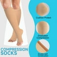 thumbnail image 6 of 3 Pairs Open Toe Medical Sport Compression Socks - 15-20mmhg Graduated Knee-High Support for Men & Women, Ideal for Soccer, Running, and Nurses, 6 of 6