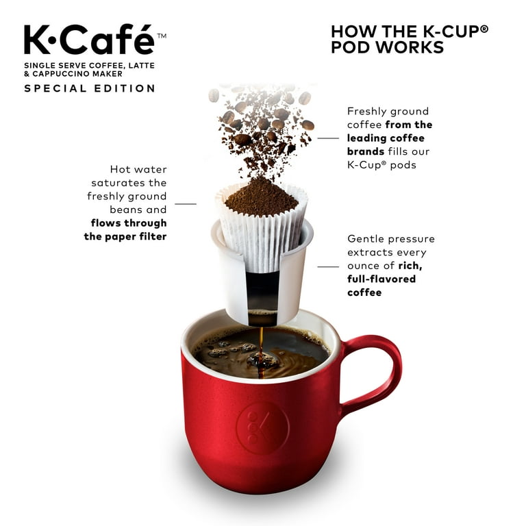 K-Cafe Special Edition Single Serve Latte, Cappuccino, and Drip