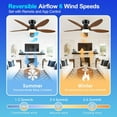 thumbnail image 6 of PHORUS 46" Low Profile Ceiling Fan with Light and Remote, Modern Flush Mount Ceiling Fan with APP Control, Quiet Reversible DC Motor, Dimmable LED, Indoor/Outdoor, Brown, 6 of 10