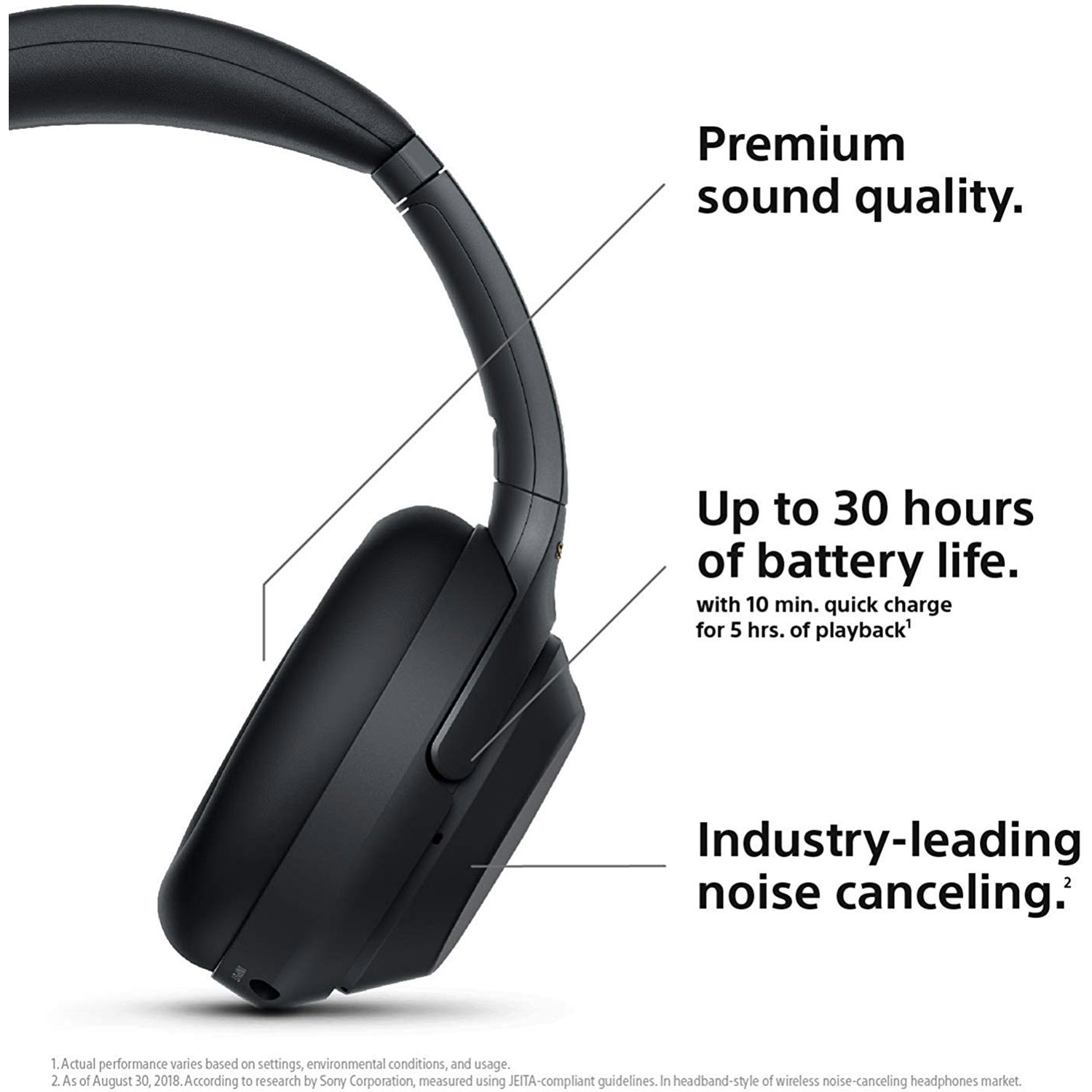 Sony Bluetooth Over-Ear Headphones, Black, WH1000XM3/B - image 3 of 6