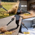 thumbnail image 3 of 600 CFM Leaf Blower Cordless Compatible with DeWalt 20V MAX Battery,150 MPH Turbo Handheld Blower, 3 Speeds, Lightweight 3.3 lbs, Battery Powered Blowers for Lawn Care, Winter Snow(Tool Only), 3 of 8