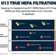 thumbnail image 4 of Filtro De Repuesto Certificado Hathaspace Para Purificador De Aire Hsp002 Smart True Hepa 2.0 (H13 True Hepa), 4 of 6