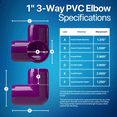 thumbnail image 4 of FORMUFIT 1” 3-Way Elbow Furniture Grade PVC Pipe Fittings, (1-5/16" Actual Socket ID), Purple, 4-Pack, 4 of 7
