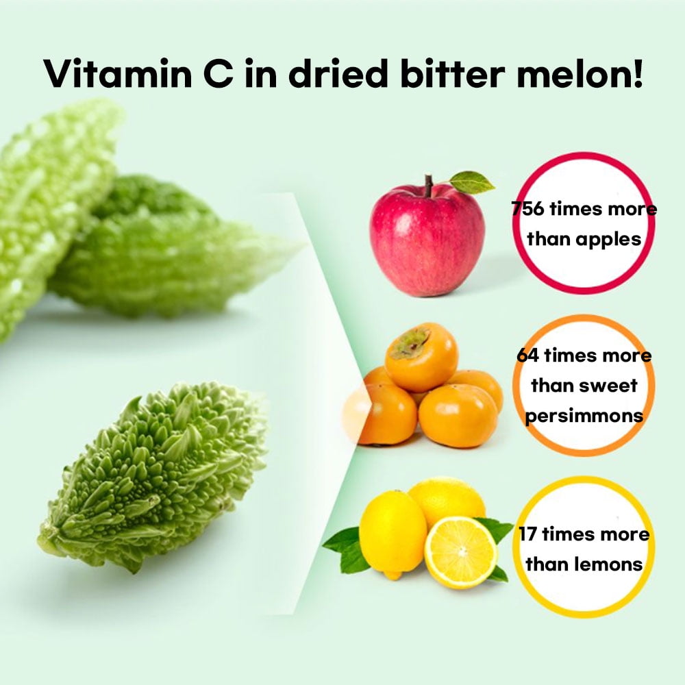 Chunho Ncare Korean Bitter Melon Juice, Zero Sugar, Korean-Grown Bitter Melon, Celery, Lettuce & Spinach, Easy-Cut Liquid Stick Pouch, HACCP Certified (15ml × 30sticks)