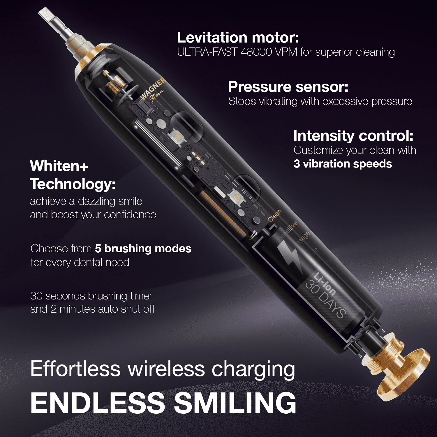 Wagner Stern WHITEN+ Edition. Smart Electric Toothbrush with Pressure Sensor. 5 Brushing Modes and 3 Intensity Levels, 8 Dupont Bristles, Premium Travel Case