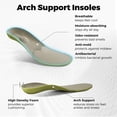 thumbnail image 4 of Fittington Men's Extra Wide Walking Shoes - Mens Slip on Shoes with Arch Support & Thick Cushioned Sole for Plantar Fasciitis, Swollen feet, Bunions, 4 of 12