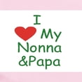 thumbnail image 2 of CafePress - I Love Nonna & Papa Green Infant Bodysuit - Baby Light Bodysuit, Size Newborn - 24 Months, 2 of 4