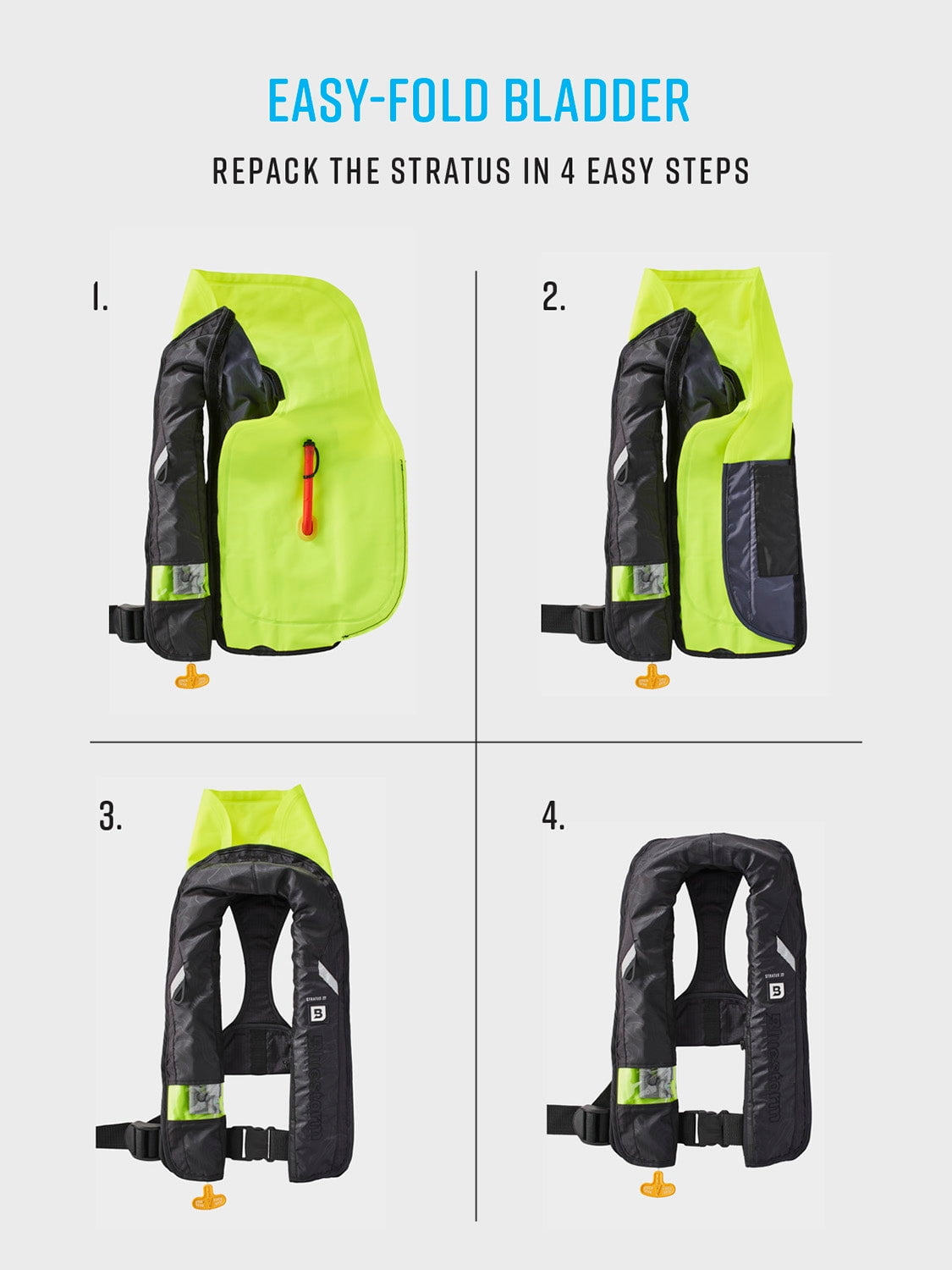 Bluestorm Gear Stratus 35 Inflatable PFD Life Jacket (Realtree Max5 Camo) | US Coast Guard Approved Automatic/Manual Life Vest for Adults