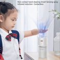 thumbnail image 4 of Rechargeable Automatic Alcohol Dispenser 2W 300ML DC5V White Touch Free Alcohol Sprayer Dispenser for Car Hotel, 4 of 5