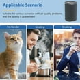 thumbnail image 6 of Pro HEPA Tri-Power Filter for Molekule Pro | Multi-Stage Filtration with Activated Carbon | Removes 99.97% Particles & Odors | 1 Pack, 6 of 7