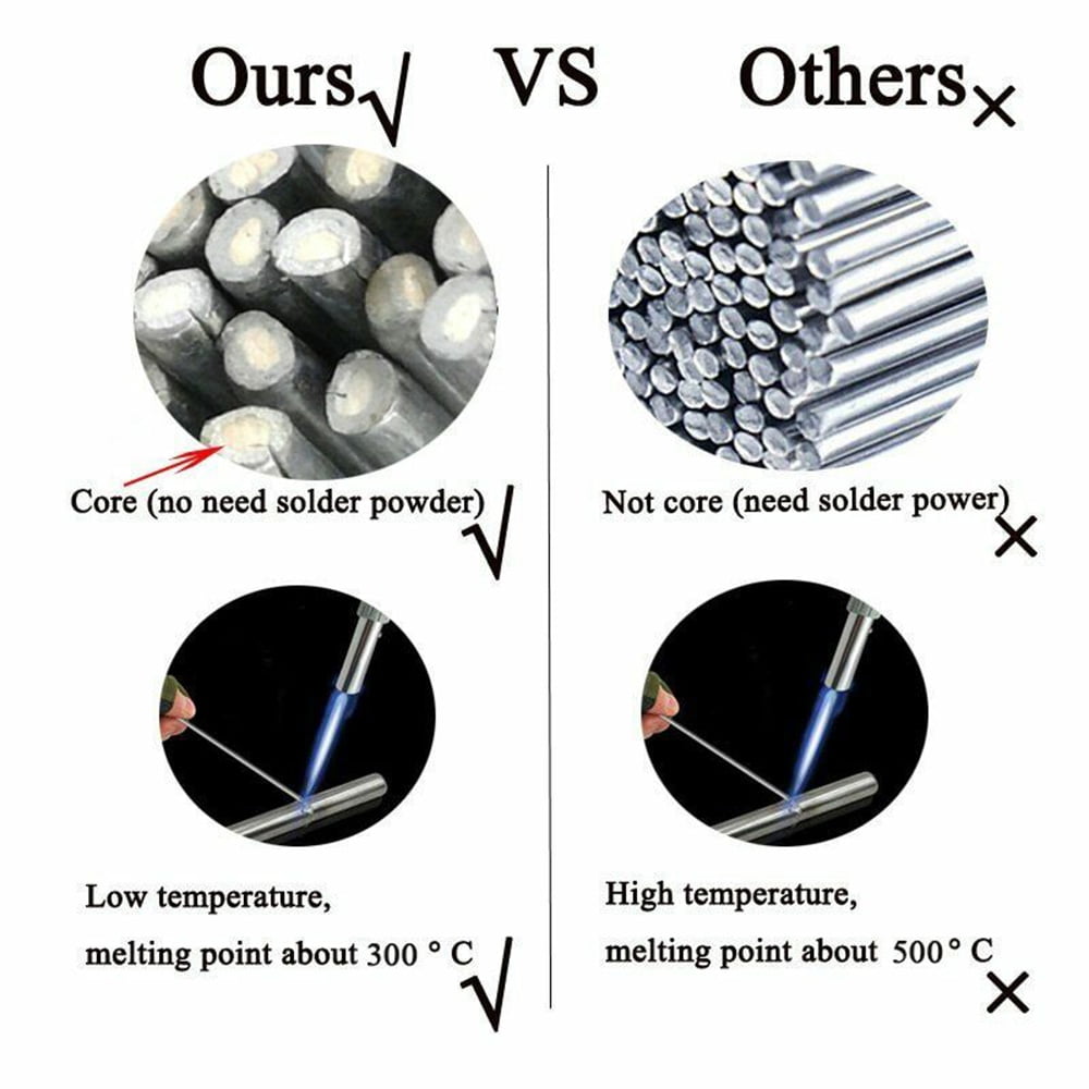 1.6mm Aluminum Welding Rods, Multipurpose Copper Aluminum Repair Rods for Welding Alloy, Stainless, Galvanized Steel, 50Pcs