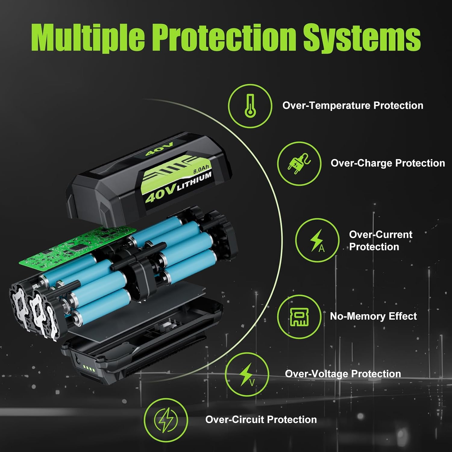 4Pack Upgraded to 8000mAh Replacement for Ryobi 40V Battery 8.0Ah Compatible with Ryobi 40Volt Battery Lithium ion OP40261 OP40404 OP4050A OP40602 OP4075A Cordless Tools