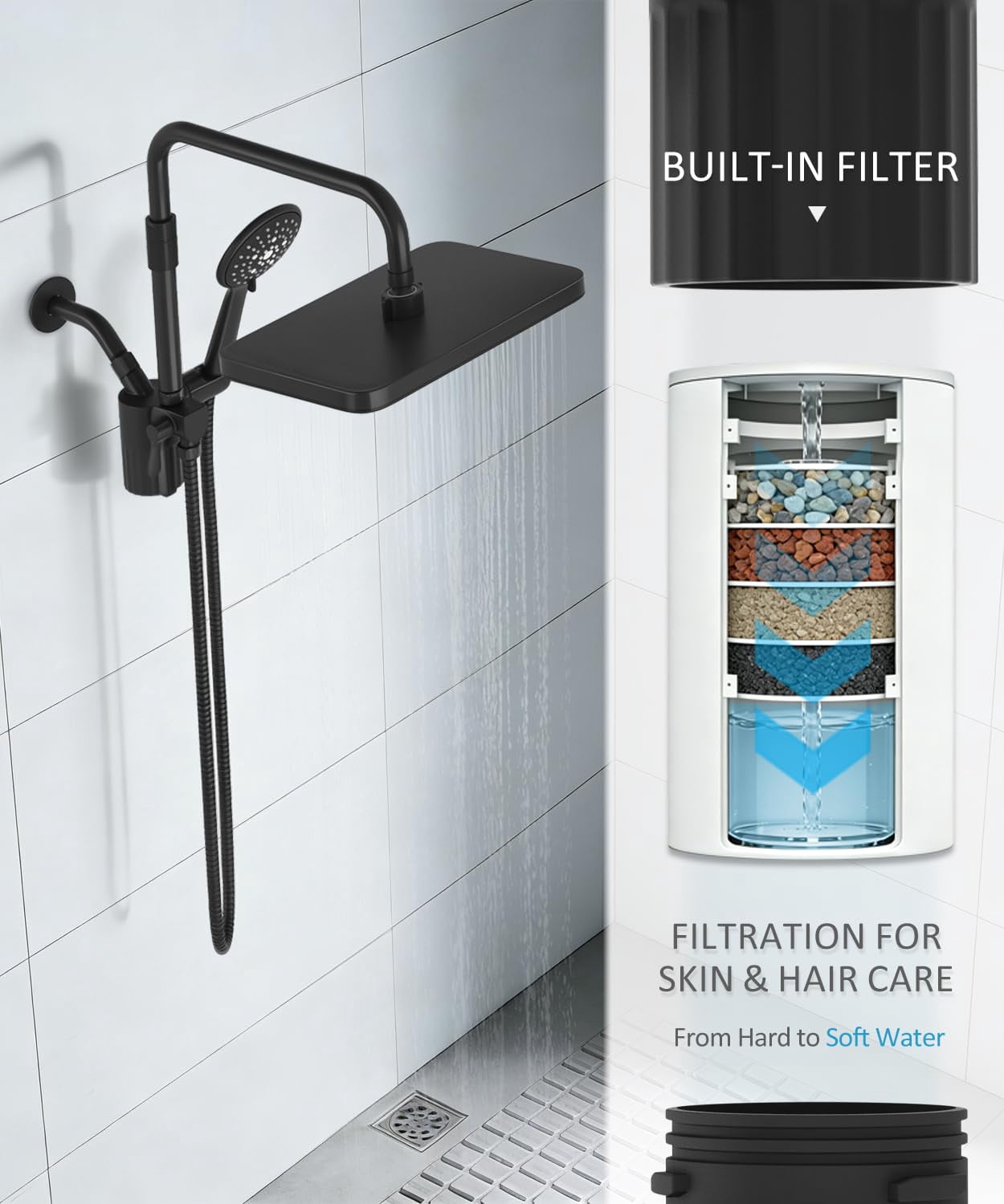 Black Handheld Filtered Shower Head with 12 Inch Rain Adjustable Extension Arm Dual Filter Kit
