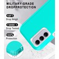 thumbnail image 3 of I-HONVA For Samsung Galaxy A14 Case,3-Layer Military Grade Drop Protection Anti-Slip Bumper Rugged Shockproof Dustproof Protection 6.6 inch Phone Case,Teal White, 3 of 7