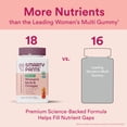 thumbnail image 4 of SmartyPants Women's Organic Multi & Vegetarian Omega 3 Gummy Vitamins with D3, C & B12 - 90ct, 4 of 11