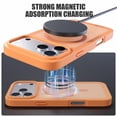 thumbnail image 4 of Magnetic for iPhone 16 Case, Integrated Silicone Camera Control Cover, 3.0mm Thicken Shockproof Drop Protection Phone Case for iPhone 16, Shockproof Women Men Protective Cover Cases, 4 of 6