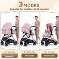 thumbnail image 2 of babyeap Baby Stroller,2 in 1 Lightweight Travel Stroller,Compact Foldable Stroller for Toddler with Reversible,Pink, 2 of 12